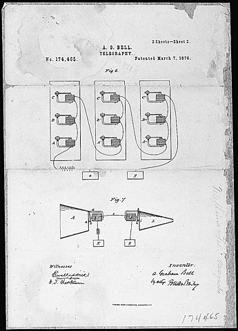 bell telephone patent