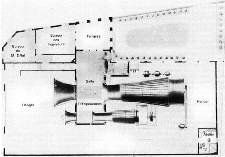 Eiffel Drop Test Machine and Wind Tunnel