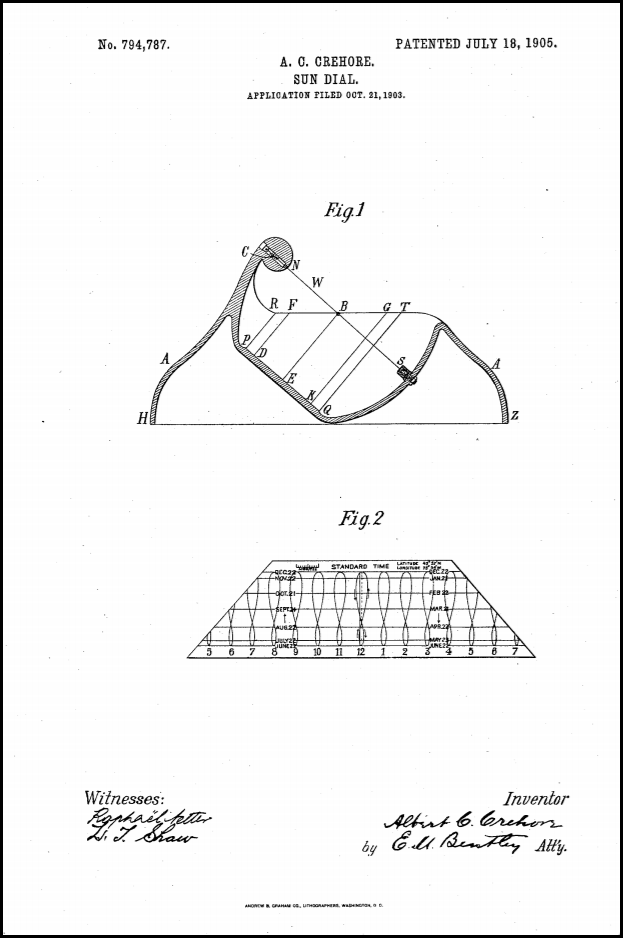 crehore patent